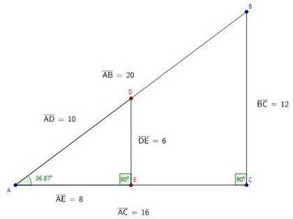 Activity Question 1 When designing a truss, a truss builder might know the base angle measurement an