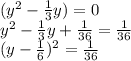 (y^2-\frac{1}{3} y)=0\\y^2-\frac{1}{3} y+\frac{1}{36} =\frac{1}{36}\\(y-\frac{1}{6} )^2=\frac{1}{36}