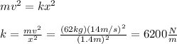 mv^2=kx^2\\\\k=\frac{mv^2}{x^2}=\frac{(62kg)(14m/s)^2}{(1.4m)^2}=6200\frac{N}{m}
