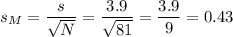 s_M=\dfrac{s}{\sqrt{N}}=\dfrac{3.9}{\sqrt{81}}=\dfrac{3.9}{9}=0.43