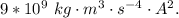 9*10^{9} \  kg\cdot m^3\cdot s^{-4}\cdot A^2.