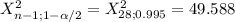 X^2_{n-1;1-\alpha /2}= X^2_{28; 0.995}= 49.588