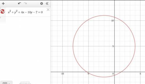 The general form of a circle is given as x^2+y^2+4x-10y-7=0.

What are the coordinates of the center