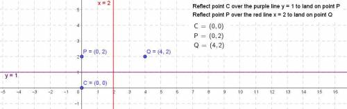 Find the coordinates of C' after a reflection across the line

y = 1 and then x = 2. Write in the fo
