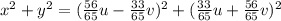 x^2+y^2=(\frac{56}{65} u-\frac{33}{65} v)^2+(\frac{33}{65} u+\frac{56}{65} v)^2