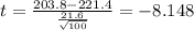 t=\frac{203.8-221.4}{\frac{21.6}{\sqrt{100}}}=-8.148