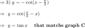 \Rightarrow 3) \ y= -\cot (x- \frac{\pi}{2})\\\\\Rightarrow \ y=\cot ( \frac{\pi}{2}-x)\\\\\Rightarrow \ y=\tan  x\ \ \ \ \bold{that \ matchs \ graph \ C}\\\\