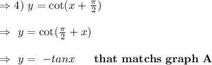 \Rightarrow 4) \ y= \cot (x+ \frac{\pi}{2})\\\\\Rightarrow  \ y= \cot (\frac{\pi}{2}+x)\\\\\Rightarrow  \ y= \ -tan x \ \ \ \ \  \bold{ that \ matchs \ graph \ A}