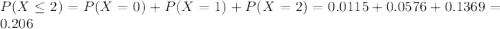 P(X \leq 2) = P(X = 0) + P(X = 1) + P(X = 2) = 0.0115 + 0.0576 + 0.1369 = 0.206