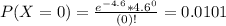 P(X = 0) = \frac{e^{-4.6}*4.6^{0}}{(0)!} = 0.0101