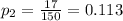 p_{2}=\frac{17}{150}=0.113