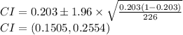 CI=0.203 \pm 1.96 \times \sqrt{\frac{0.203(1-0.203)}{226}}\\CI=(0.1505,0.2554)
