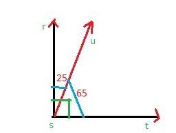 Angle rst is a right angle angle rsu has a measure of 25 degrees what is the measure of tsu
