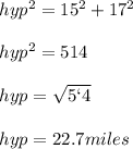 hyp^2 = 15^2 + 17^2\\\\hyp^2 = 514\\\\hyp = \sqrt{5`4} \\\\hyp = 22.7 miles