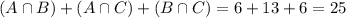 (A \cap B) + (A \cap C) + (B \cap C) = 6 + 13 + 6 = 25