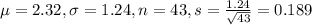 \mu = 2.32, \sigma = 1.24, n = 43, s = \frac{1.24}{\sqrt{43}} = 0.189