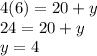 4(6)=20+y\\24=20+y\\y=4