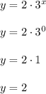 y = 2\cdot 3^x\\\\y = 2\cdot 3^0\\\\y = 2\cdot 1\\\\y = 2