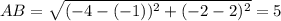 AB = \sqrt{(-4 - (-1))^{2}  + (-2 - 2)^{2} } = 5