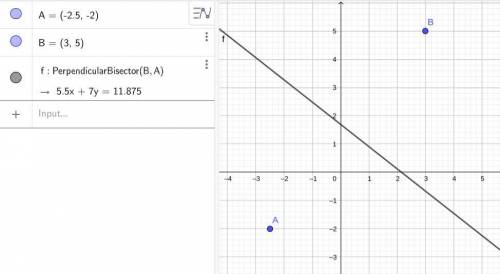 E

65. the perpendicular
bisector of the
segment with
endpoints (-5/2,-2)
and (3, 5)
HELP PLEASE! Pi