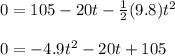 0=105-20t-\frac{1}{2}(9.8)t^2\\\\0=-4.9t^2-20t+105