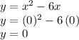 y=x^2-6x\\y=(0)^2-6\,(0)\\y=0