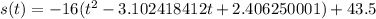 s(t)=-16(t^2-3.102418412t+2.406250001)+43.5