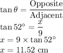 \tan \theta =\dfrac{\text{Opposite}}{\text{Adjacent}} \\\tan 52^\circ =\dfrac{x}{9} \\x=9 \times \tan 52^\circ\\x=11.52$ cm