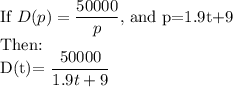 \text{If } D(p)=\dfrac{50000}{p},$ and p=1.9t+9\\Then:\\D(t)=\dfrac{50000}{1.9t+9}