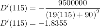 D'(115)=-\dfrac{9500000}{\left(19(115)+90\right)^2}\\D'(115)=-1.8355