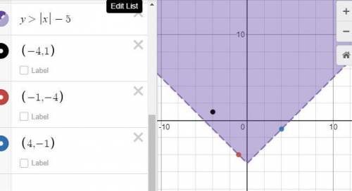 Which of the following is a solution of y > |x| -5?A.(-4,1)B.(-1,-4)C.(4,-1)