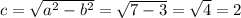 c=\sqrt{a^2-b^2}=\sqrt{7-3}=\sqrt{4}=2