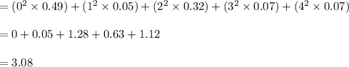 =(0^{2}\times 0.49)+(1^{2}\times 0.05)+(2^{2}\times 0.32)+(3^{2}\times 0.07)+(4^{2}\times 0.07)\\\\=0+0.05+1.28+0.63+1.12\\\\=3.08