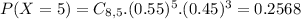 P(X = 5) = C_{8,5}.(0.55)^{5}.(0.45)^{3} = 0.2568