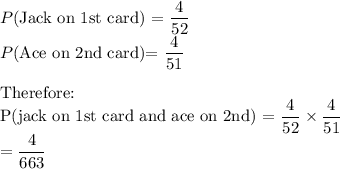 P$(Jack on 1st card) =\dfrac{4}{52}\\ P$(Ace on 2nd card)=\dfrac{4}{51}\\\\$Therefore:\\P(jack on 1st card and ace on 2nd) =\dfrac{4}{52}\times \dfrac{4}{51}\\=\dfrac{4}{663}
