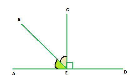 ∠AED is a straight angle. Prove: m∠AEB = 45° A horizontal line has points A, E, D. 2 lines extend fr
