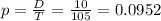 p = \frac{D}{T} = \frac{10}{105} = 0.0952