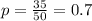 p = \frac{35}{50} = 0.7