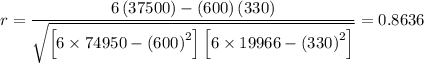 r = \dfrac{6 \left (37500 \right )-\left (600  \right )\left (330  \right )}{\sqrt{\left [6\times 74950-\left (600  \right )^{2}  \right ]\left [6 \times 19966-\left (330  \right )^{2}  \right ]}} = 0.8636
