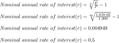 Nominal\ annual\ rate\ of\ interest(r) = \sqrt[n]{\frac{F}{P} }-1 \\\\Nominal\ annual\ rate\ of\ interest(r) = \sqrt[60]{\frac{1,618.62}{1,200} }-1 \\\\Nominal\ annual\ rate\ of\ interest(r) = 0.004949\\\\Nominal\ annual\ rate\ of\ interest(r) = 0.5 %