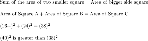 \rm Sum \ of \ the \ area \ of \ two \ smaller \sides  \ square = Area \ of \ bigger \ side \ square\\ \\ Area \ of\  Square\  A + Area \ of\  Square\  B = Area \ of \ Square \ C\\\\(16+ )^2 +(24)^2 = (38)^2\\\\(40)^2 \ is \ greater \ than \ (38)^2\\