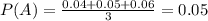 P(A) = \frac{0.04 + 0.05 + 0.06}{3} = 0.05