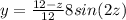 y =  \frac{12-z }{12} 8sin (2z)
