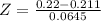 Z = \frac{0.22 - 0.211}{0.0645}