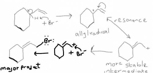 When vinylcyclohexane is treated with in dichloromethane, the major product is (2-bromo ethylidene)c