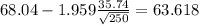 68.04-1.959\frac{35.74}{\sqrt{250}}=63.618