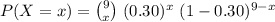 P(X=x)={9\choose x}\ (0.30)^{x}\ (1-0.30)^{9-x}