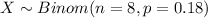 X \sim Binom(n=8, p=0.18)