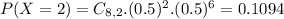 P(X = 2) = C_{8,2}.(0.5)^{2}.(0.5)^{6} = 0.1094