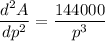 \dfrac{d^2A}{dp^2}= \dfrac{144000}{p^3}